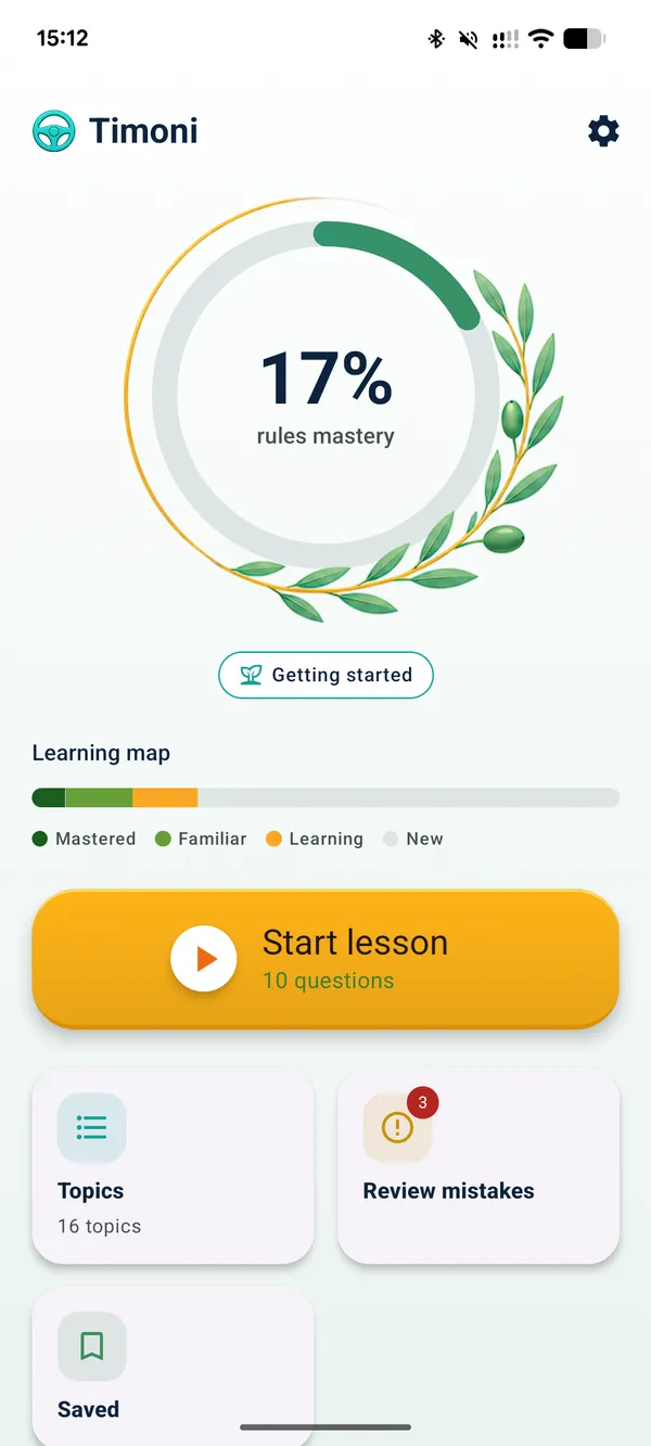 Daily practice