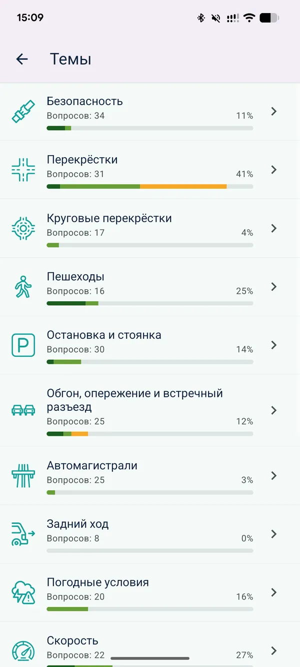 Ваша карта обучения